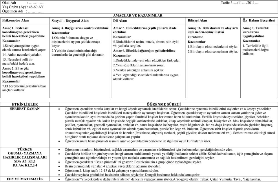 Amaç 2. El ve göz koordinasyonu gerektiren belirli hareketleri yapabilme 7.El becerilerini gerektiren bazı araçları kullanır. Amaç 3. Duygularını kontrol edebilme 1.