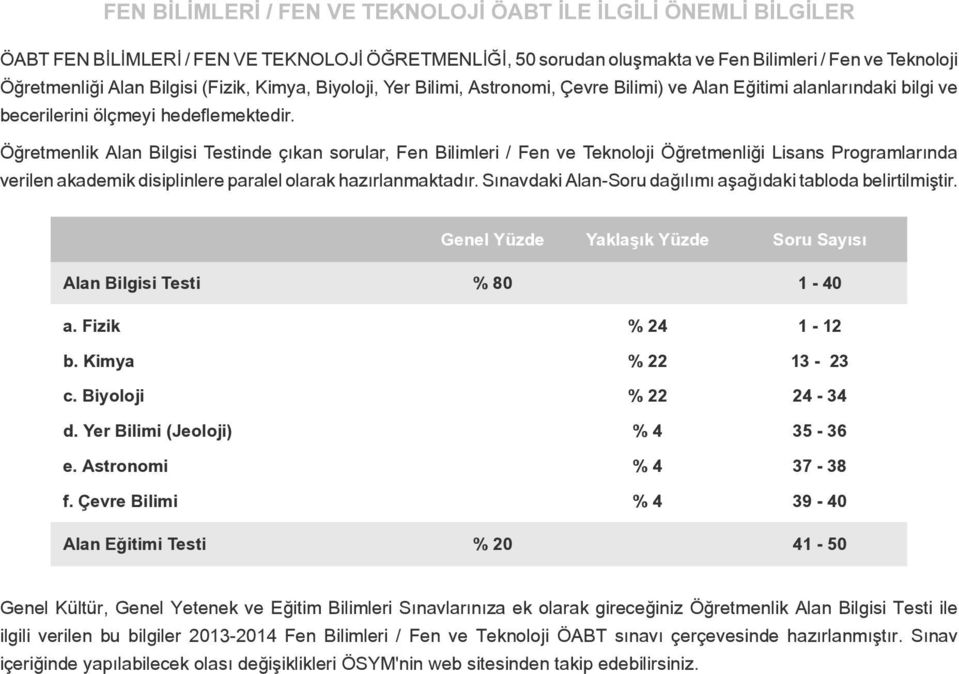 Öğretmenlik Alan Bilgisi Testinde çıkan sorular, Fen Bilimleri / Fen ve Teknoloji Öğretmenliği Lisans Programlarında verilen akademik disiplinlere paralel olarak hazırlanmaktadır.