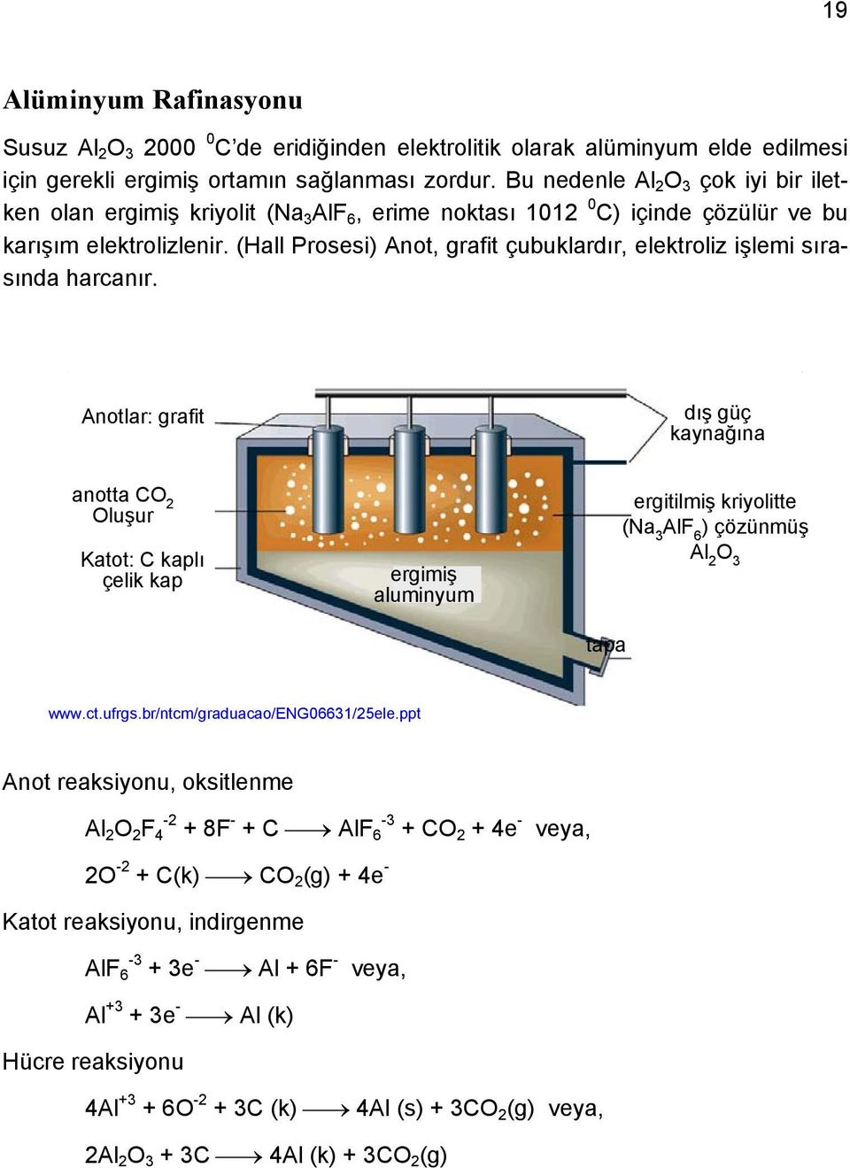 (Hall Prosesi) Anot, grafit çubuklardır, elektroliz işlemi sırasında harcanır.