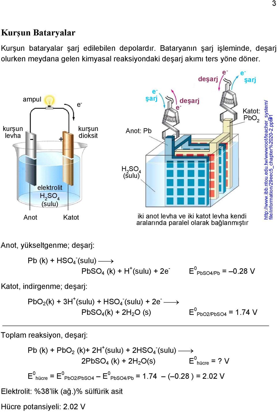 bağlanmıştır Katot: PbO 2 http://www.ibb.ntou.edu.tw/wwwroot/teacher_system/ file/information/29eec5_chapter%2020-2.