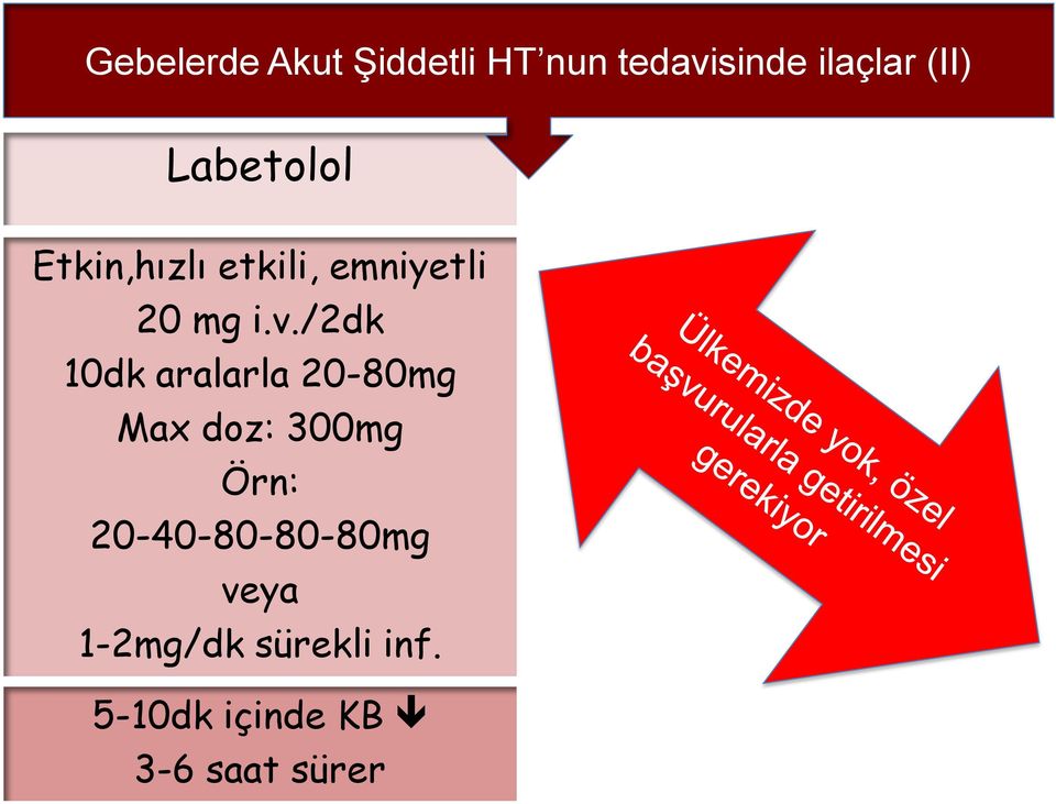 /2dk 10dk aralarla 20-80mg Max doz: 300mg Örn: