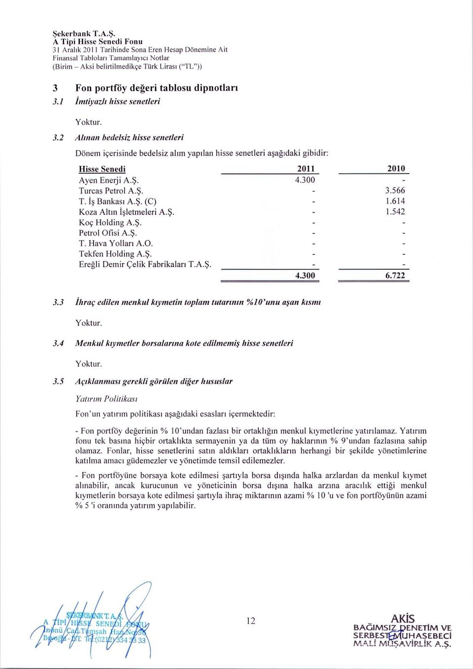 ğeri tablosu dipnotlar ı 3.1 İn ıtiyazh hisse senetleri Yoktur. 3.2 Alman hedelsiz hisse senetleri Dönem içerisinde bedelsiz al ım yap ı la ıı hisse senetleri a şag ıdaki gibiclir: Hisse Senedi 2011 2010 Ayen Enerji A.