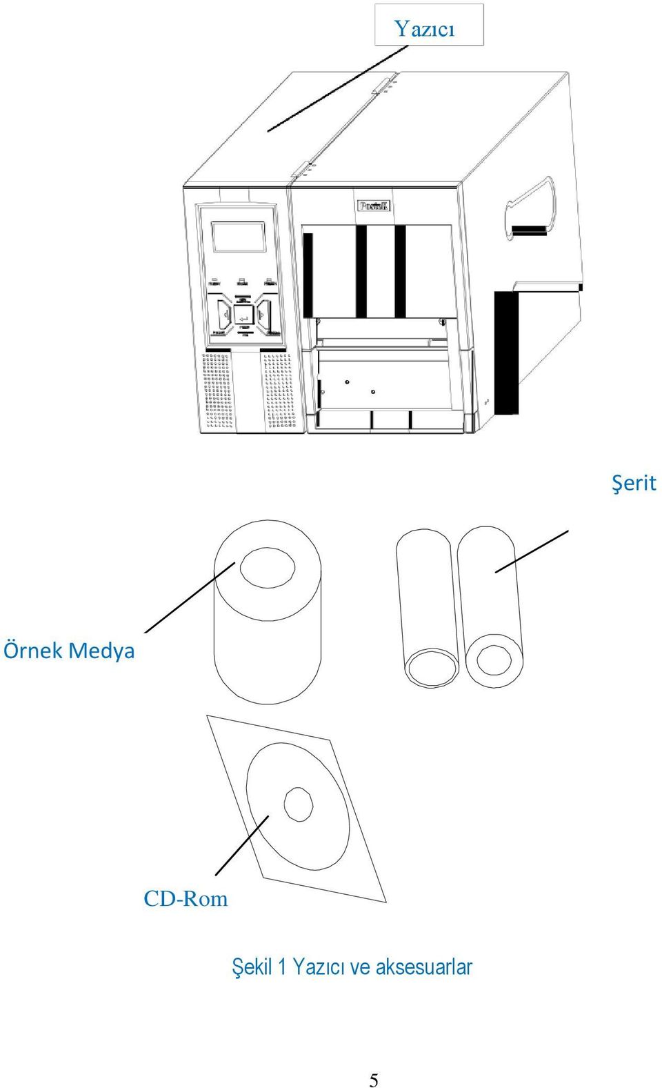 Medya Media CD-Rom