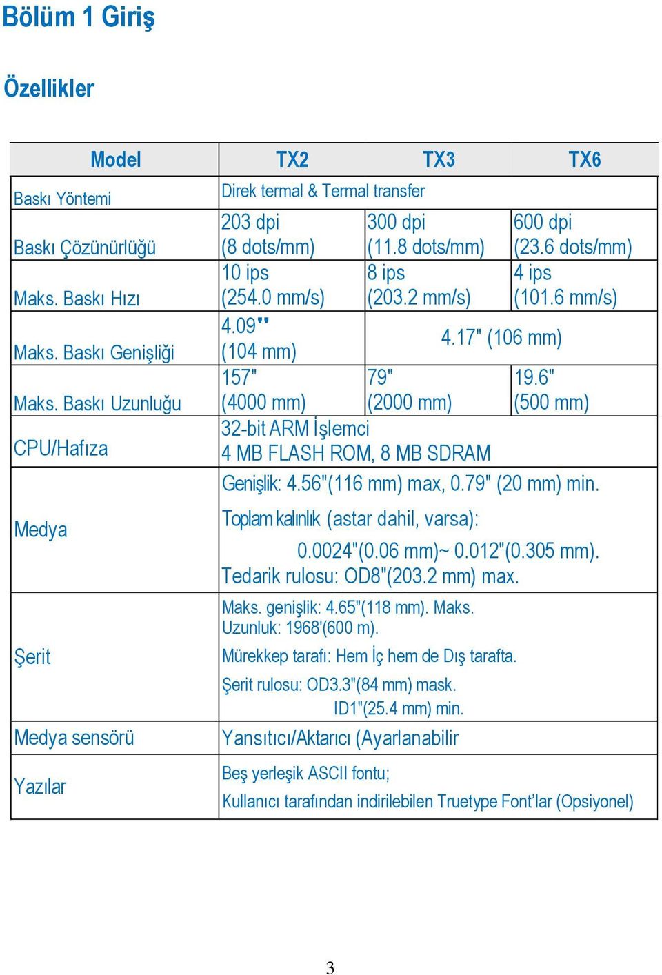 2 mm/s) (101.6 mm/s) 4.09 (104 mm) 4.17 (106 mm) 157 79 19.6 (4000 mm) (2000 mm) (500 mm) 32-bit ARM İşlemci 4 MB FLASH ROM, 8 MB SDRAM Genişlik: 4.56 (116 mm) max, 0.79" (20 mm) min.