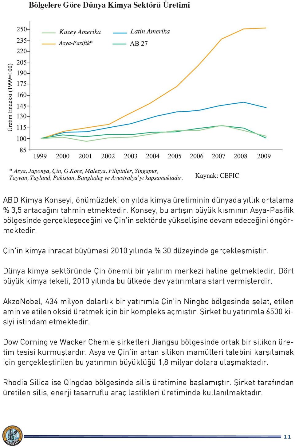 Çin'in kimya ihracat büyümesi 2010 yılında % 30 düzeyinde gerçekleşmiştir. Dünya kimya sektöründe Çin önemli bir yatırım merkezi haline gelmektedir.