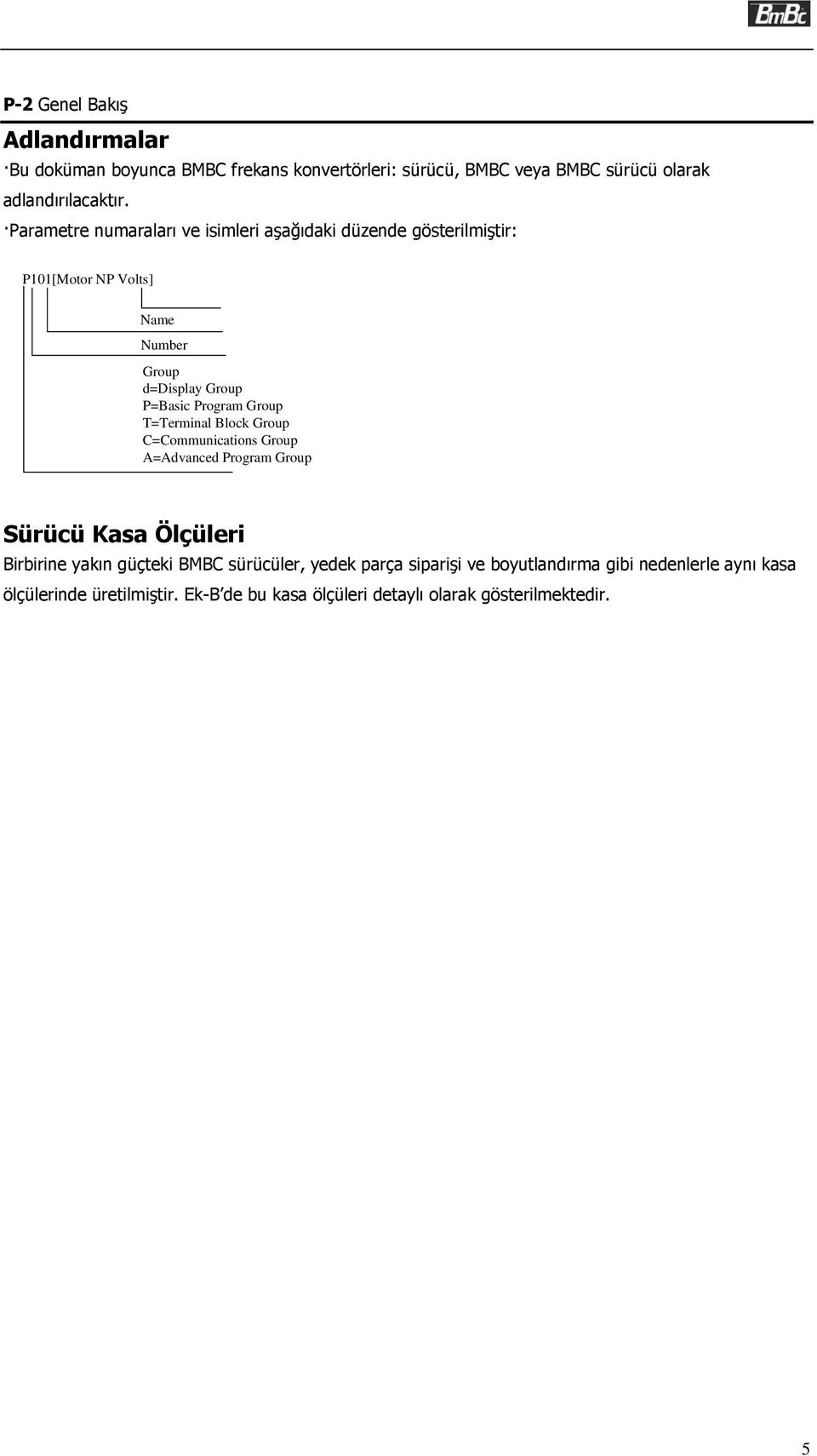 Group T=Terminal Block Group C=Communications Group A=Advanced Program Group Sürücü Kasa Ölçüleri Birbirine yakın güçteki BMBC sürücüler,