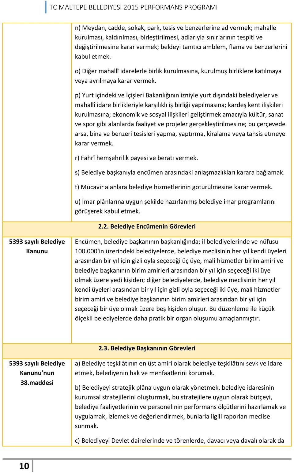 p) Yurt içindeki ve İçişleri Bakanlığının izniyle yurt dışındaki belediyeler ve mahallî idare birlikleriyle karşılıklı iş birliği yapılmasına; kardeş kent ilişkileri kurulmasına; ekonomik ve sosyal