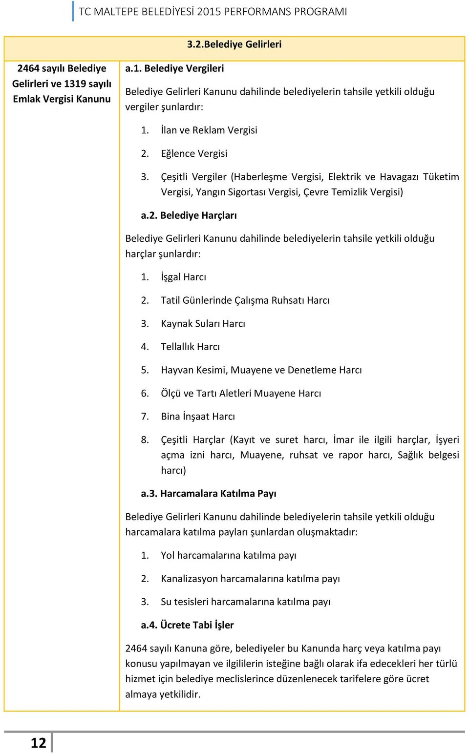 İşgal Harcı 2. Tatil Günlerinde Çalışma Ruhsatı Harcı 3. Kaynak Suları Harcı 4. Tellallık Harcı 5. Hayvan Kesimi, Muayene ve Denetleme Harcı 6. Ölçü ve Tartı Aletleri Muayene Harcı 7.