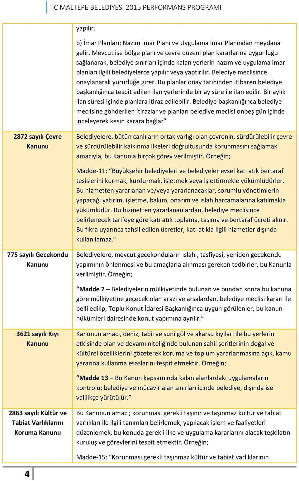 Belediye meclisince onaylanarak yürürlüğe girer. Bu planlar onay tarihinden itibaren belediye başkanlığınca tespit edilen ilan yerlerinde bir ay süre ile ilan edilir.