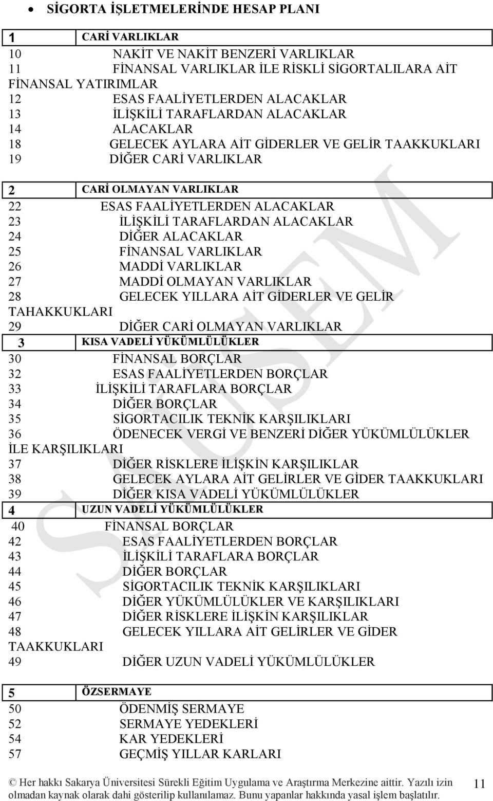 TARAFLARDAN ALACAKLAR 24 DİĞER ALACAKLAR 25 FİNANSAL VARLIKLAR 26 MADDİ VARLIKLAR 27 MADDİ OLMAYAN VARLIKLAR 28 GELECEK YILLARA AİT GİDERLER VE GELİR TAHAKKUKLARI 29 DİĞER CARİ OLMAYAN VARLIKLAR 3