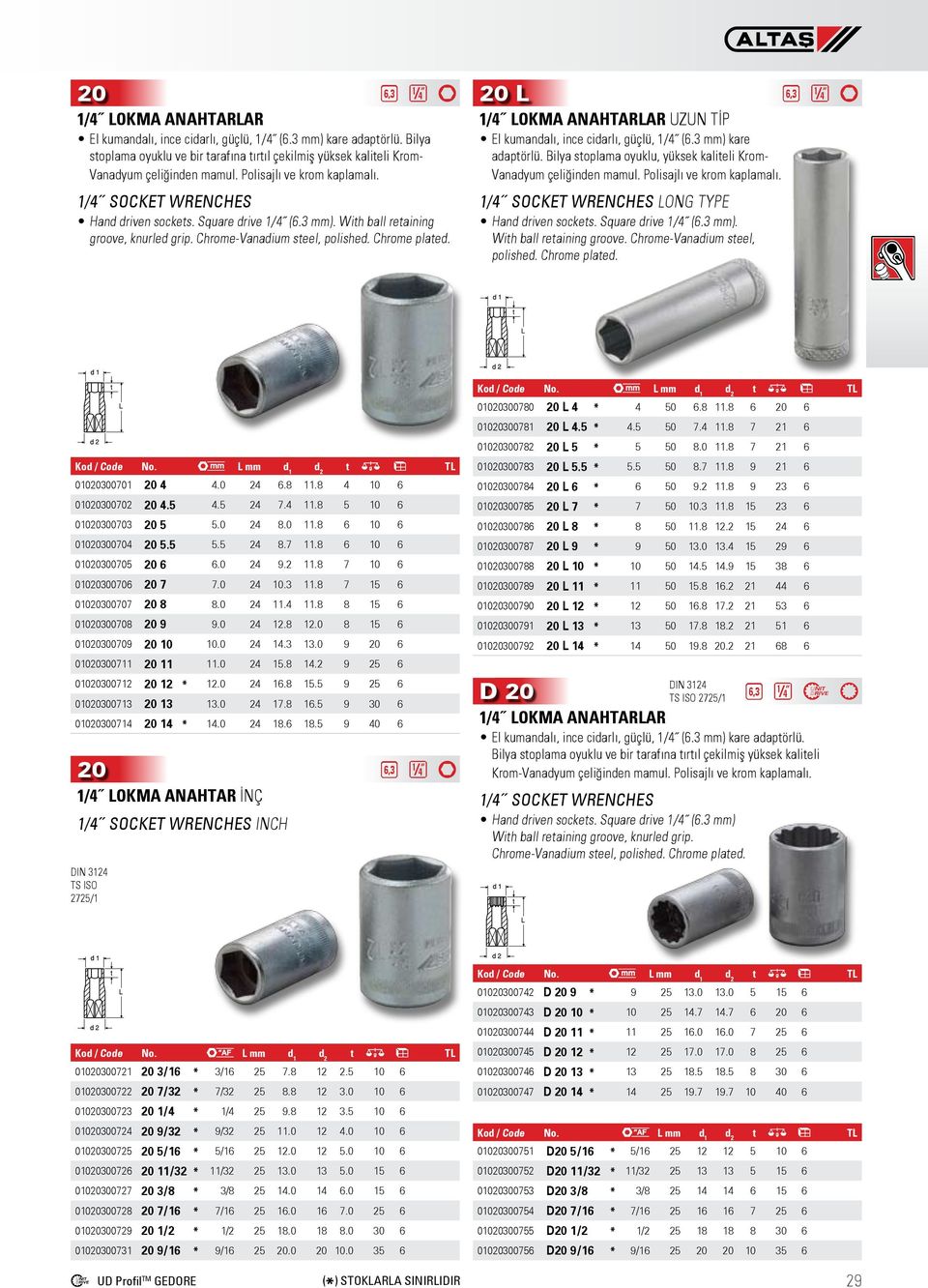 With ball retaining groove, knurled grip. Chrome-Vanadium steel, polished. Chrome plated. 1/4 LOKMA ANAHTARLAR Uzun Tip El kumandal, ince cidarl, güçlü, 1/4 (6.3 mm) kare adaptörlü.