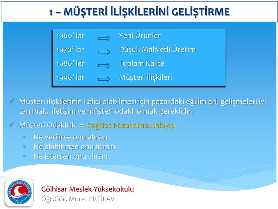 eğilimleri, gelişmeleri iyi tanımak, iletişim ve müşteri odaklı olmak gereklidir.