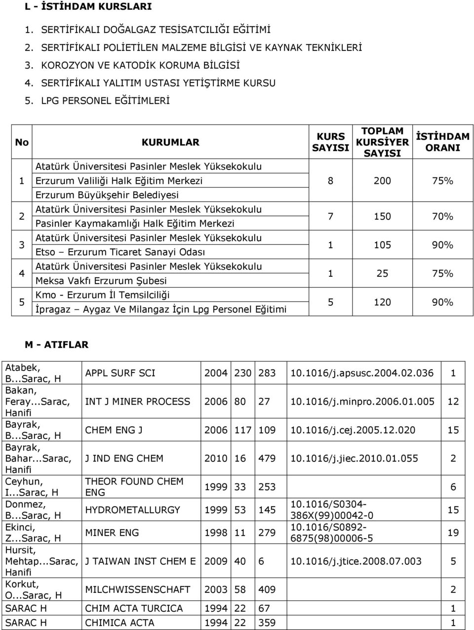 LPG PERSONEL EĞİTİMLERİ No 1 2 3 4 5 KURUMLAR Atatürk Üniversitesi Pasinler Meslek Yüksekokulu Erzurum Valiliği Halk Eğitim Merkezi Erzurum Büyükşehir Belediyesi Atatürk Üniversitesi Pasinler Meslek