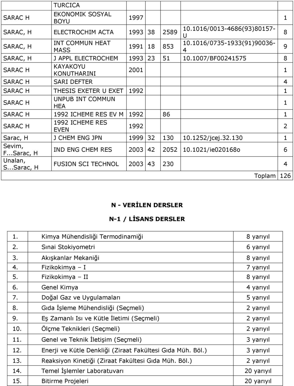 1007/BF00241575 8 SARAC H KAYAKOYU KONUTHARINI 2001 1 SARAC H SARI DEFTER 4 SARAC H THESIS EXETER U EXET 1992 1 SARAC H UNPUB INT COMMUN HEA 1 SARAC H 1992 ICHEME RES EV M 1992 86 1 SARAC H 1992