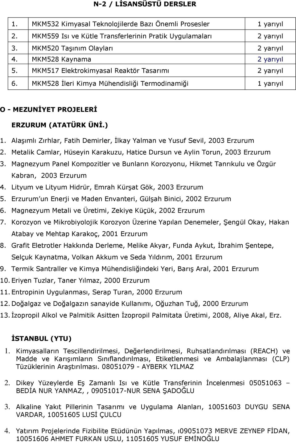 Alaşımlı Zırhlar, Fatih Demirler, İlkay Yalman ve Yusuf Sevil, 2003 Erzurum 2. Metalik Camlar, Hüseyin Karakuzu, Hatice Dursun ve Aylin Torun, 2003 Erzurum 3.