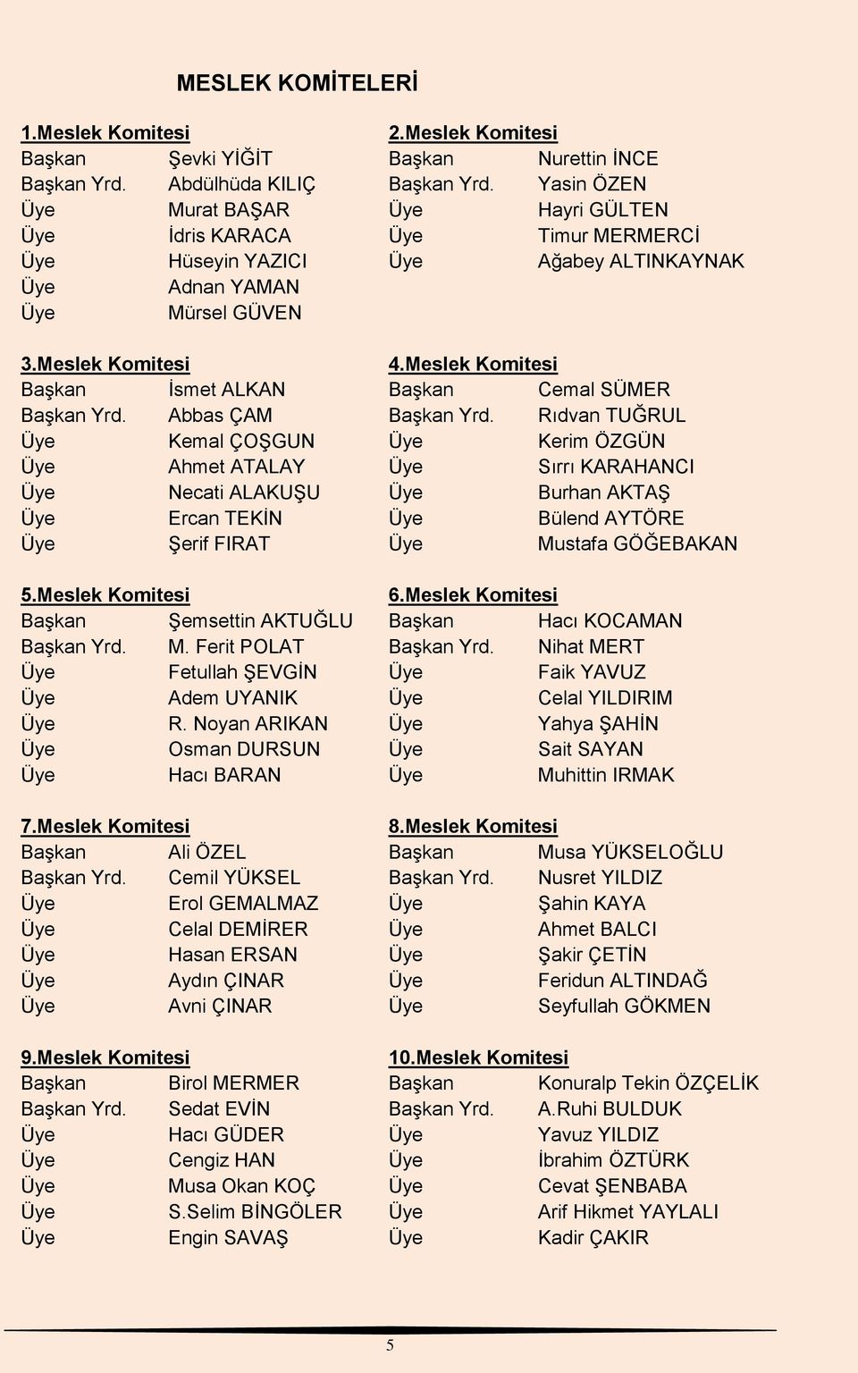 Meslek Komitesi Başkan İsmet ALKAN Başkan Cemal SÜMER Başkan Yrd. Abbas ÇAM Başkan Yrd.