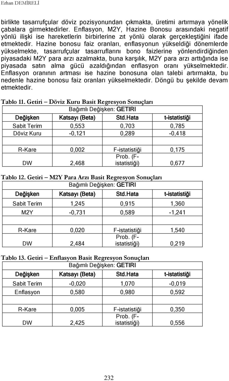 Hazine bonosu faiz oranları, enflasyonun yükseldiği dönemlerde yükselmekte, tasarrufçular tasarruflarını bono faizlerine yönlendirdiğinden piyasadaki M2Y para arzı azalmakta, buna karģılık, M2Y para