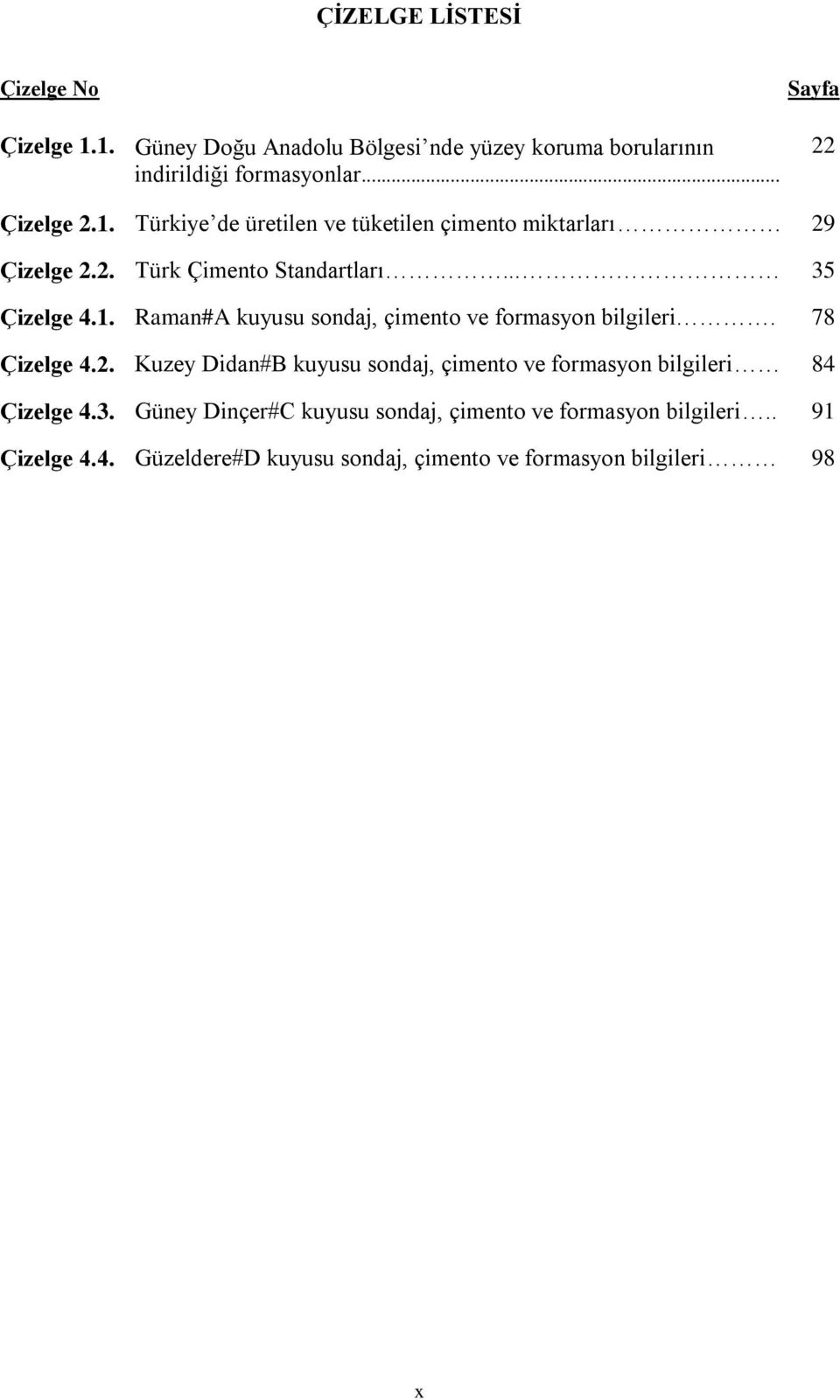 78 Çizelge 4.2. Kuzey Didan#B kuyusu sondaj, çimento ve formasyon bilgileri 84 Çizelge 4.3.