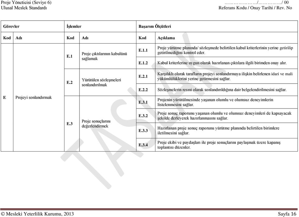 Kabul kriterlerine uygun olarak hazırlanan çıktılara ilgili birimden onay alır. E.2 