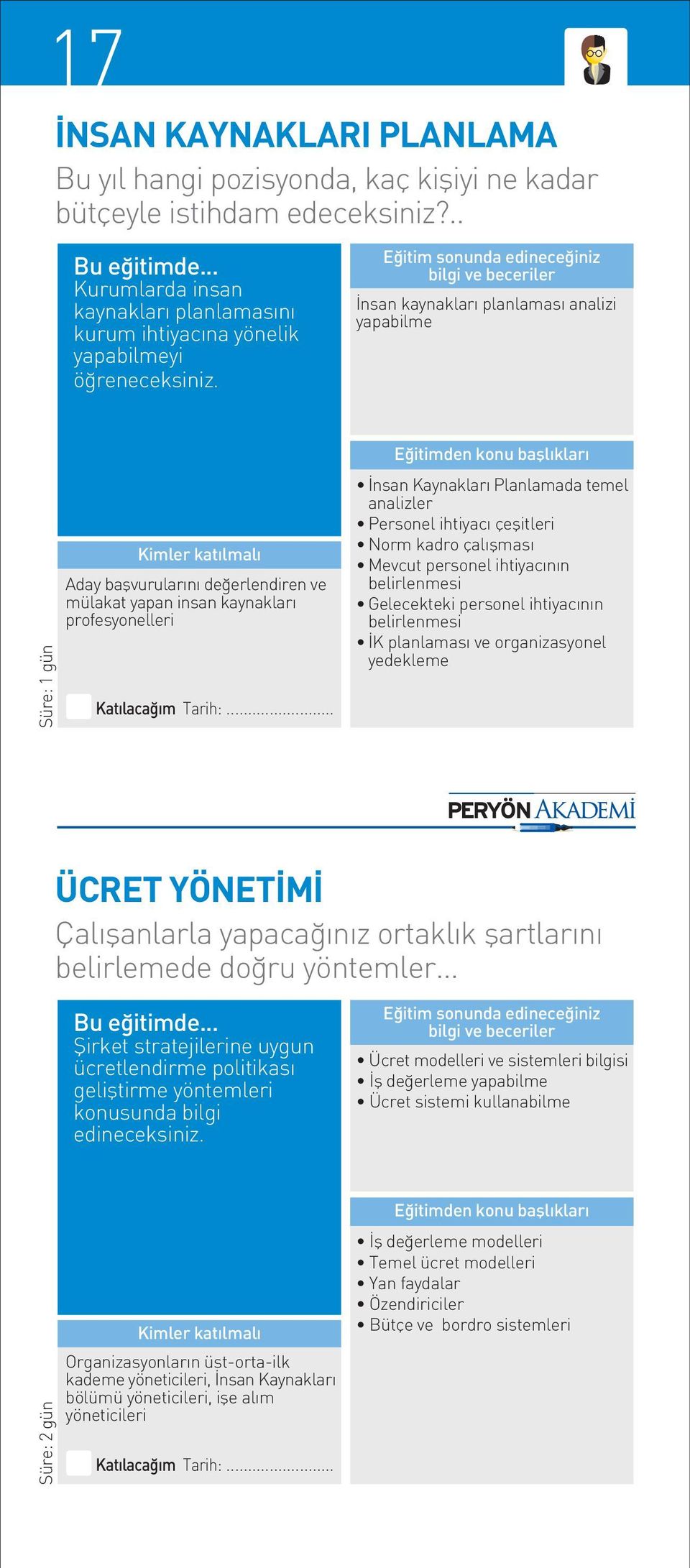 kadro çal flmas Mevcut personel ihtiyac n n belirlenmesi Gelecekteki personel ihtiyac n n belirlenmesi K planlamas ve organizasyonel yedekleme ÜCRET YÖNET M Çal flanlarla yapaca n z ortakl k flartlar