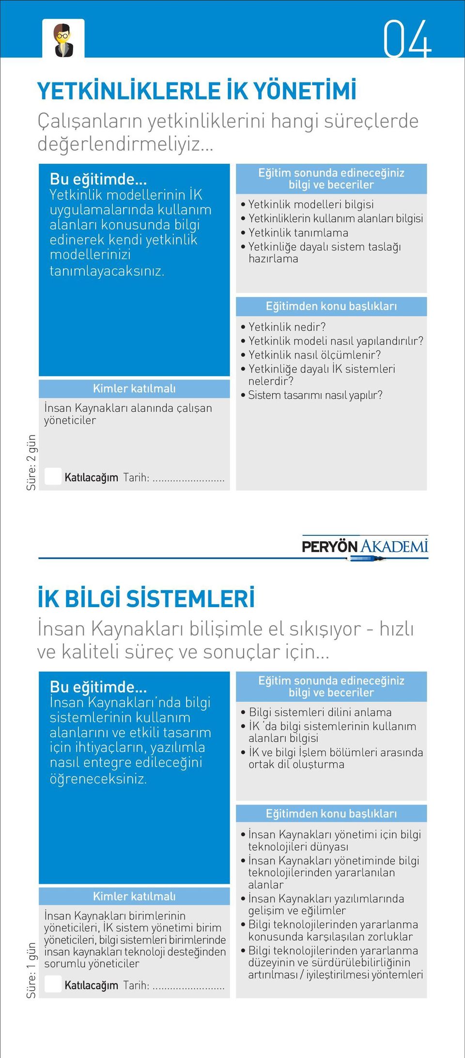 Yetkinlik modelleri bilgisi Yetkinliklerin kullan m alanlar bilgisi Yetkinlik tan mlama Yetkinli e dayal sistem tasla haz rlama nsan Kaynaklar alan nda çal flan yöneticiler Yetkinlik nedir?