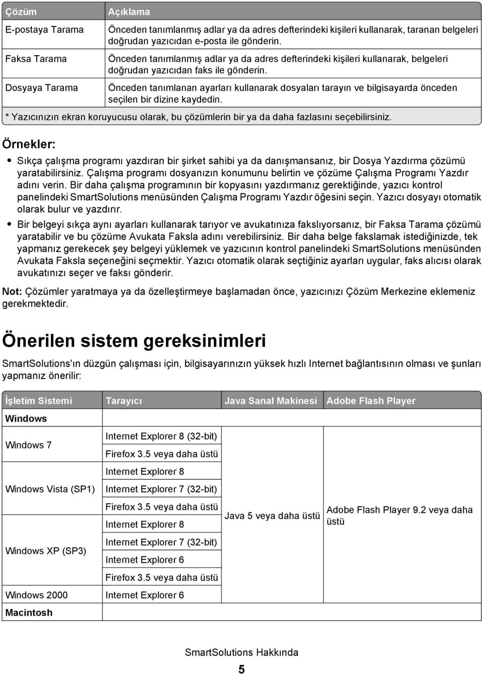 Önceden tanımlanan ayarları kullanarak dosyaları tarayın ve bilgisayarda önceden seçilen bir dizine kaydedin.