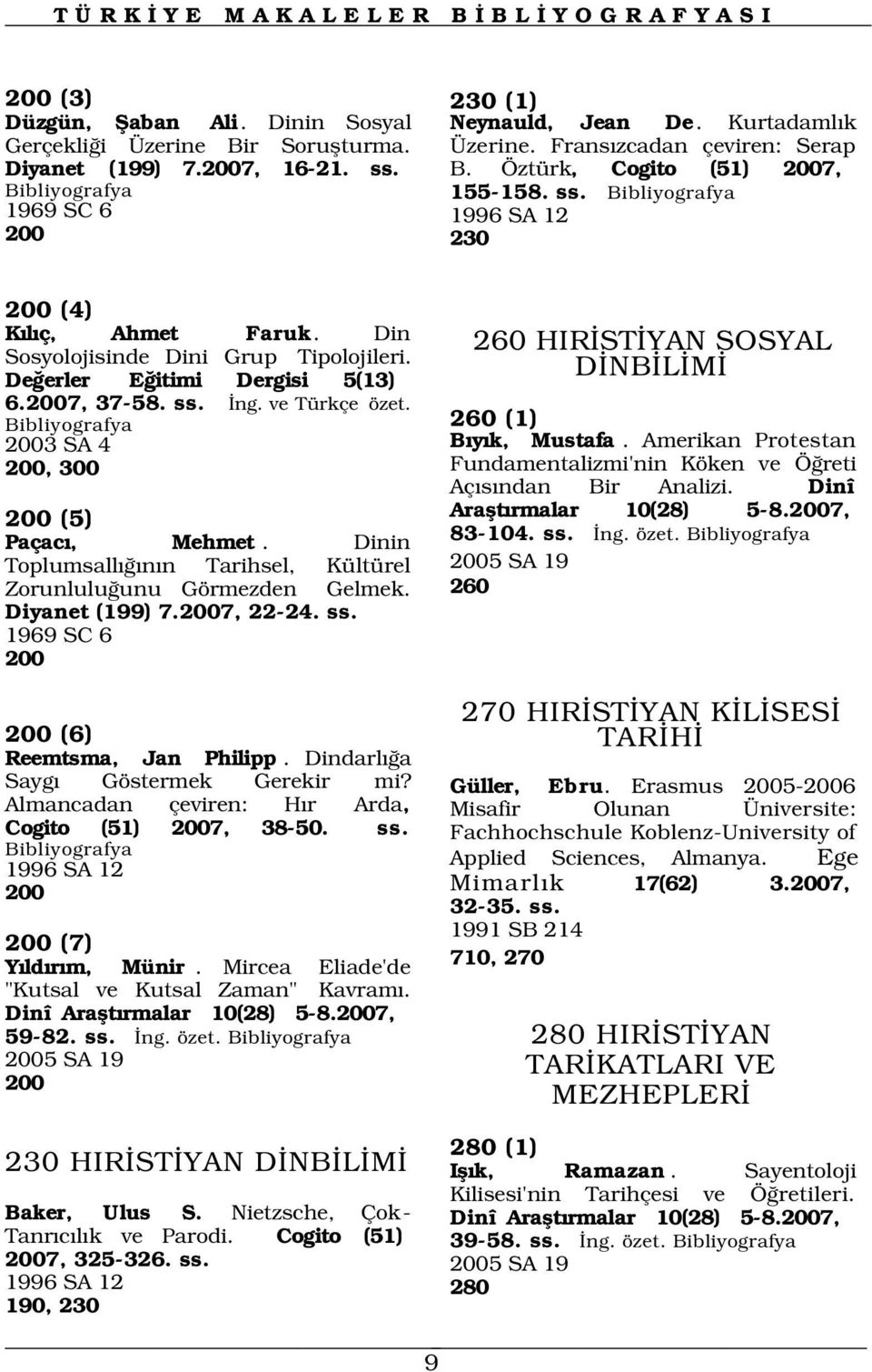 ve Türkçe özet. 2003 SA 4 200, 300 200 (5) Paçac, Mehmet. Dinin Toplumsall n n Tarihsel, Kültürel Zorunlulu unu Görmezden Gelmek. Diyanet (199) 7.2007, 22-24. ss.