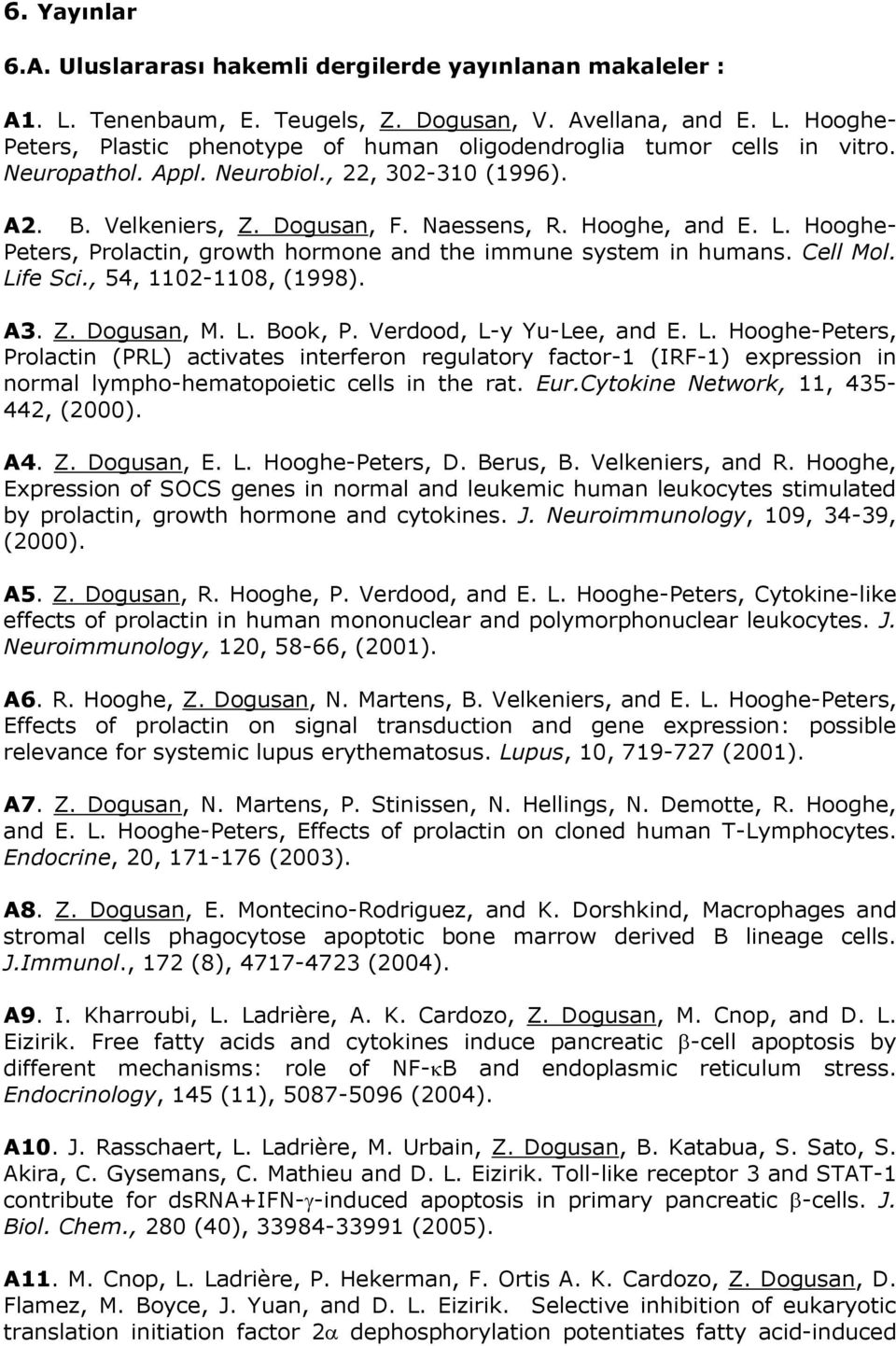 Life Sci., 54, 1102-1108, (1998). A3. Z. Dogusan, M. L. Book, P. Verdood, L-y Yu-Lee, and E. L. Hooghe-Peters, Prolactin (PRL) activates interferon regulatory factor-1 (IRF-1) expression in normal lympho-hematopoietic cells in the rat.