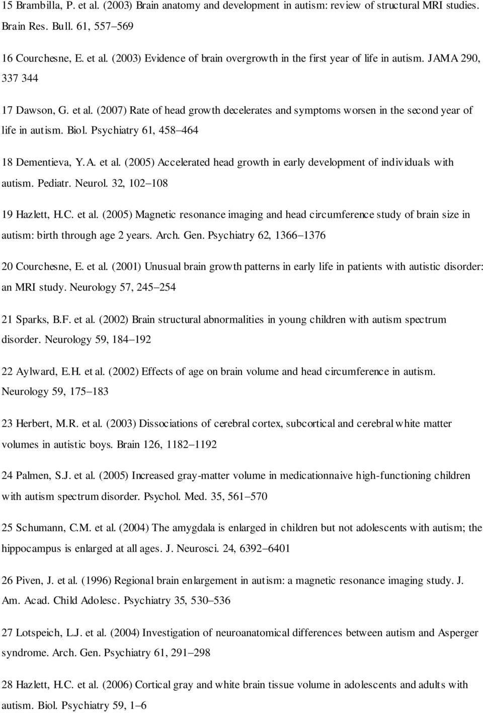 Pediatr. Neurol. 32, 102 108 19 Hazlett, H.C. et al. (2005) Magnetic resonance imaging and head circumference study of brain size in autism: birth through age 2 years. Arch. Gen.