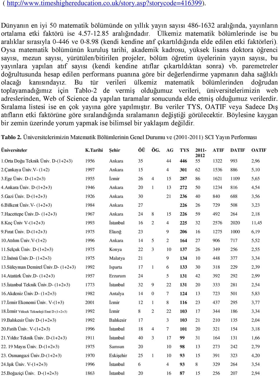 Oysa matematik bölümünün kuruluş tarihi, akademik kadrosu, yüksek lisans doktora öğrenci sayısı, mezun sayısı, yürütülen/bitirilen projeler, bölüm öğretim üyelerinin yayın sayısı, bu yayınlara