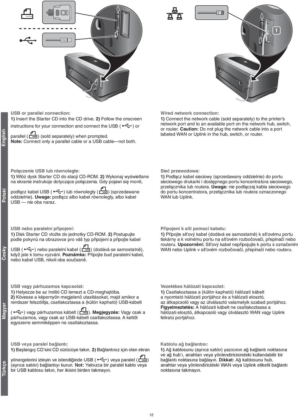 Wired network connection: 1) Connect the network cable (sold separately) to the printer s network port and to an available port on the network hub, switch, or router.