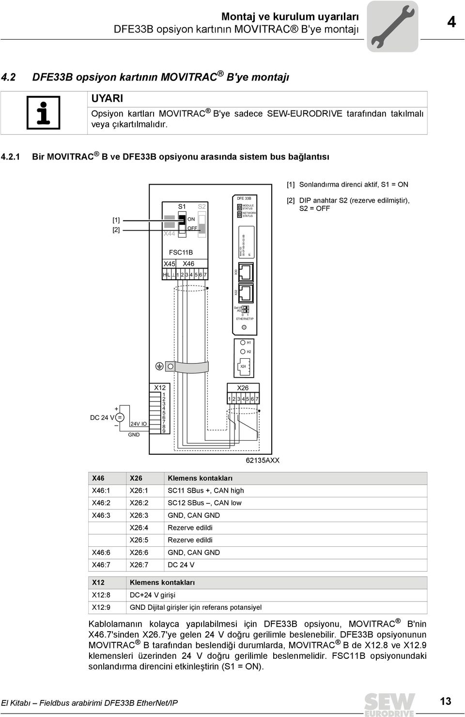 sistem bus bağlantısı [1] Sonlandırma direnci aktif, S1 = ON [1] [2] S1 S2 ON OFF X44 FSC11B DFE 33B MODULE STATUS NETWORK STATUS MAC ID: 00-0F-69-00-02-0B IP: [2] DIP anahtar S2 (rezerve