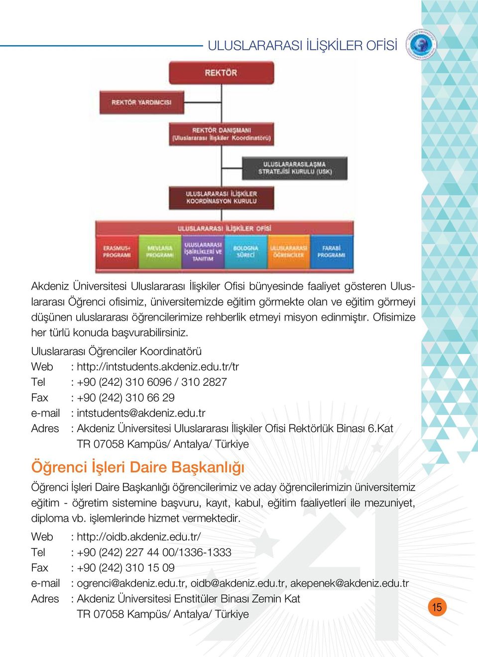 tr/tr Tel : +90 (242) 310 6096 / 310 2827 Fax : +90 (242) 310 66 29 e-mail : intstudents@akdeniz.edu.tr Adres : Akdeniz Üniversitesi Uluslararası İlişkiler Ofisi Rektörlük Binası 6.