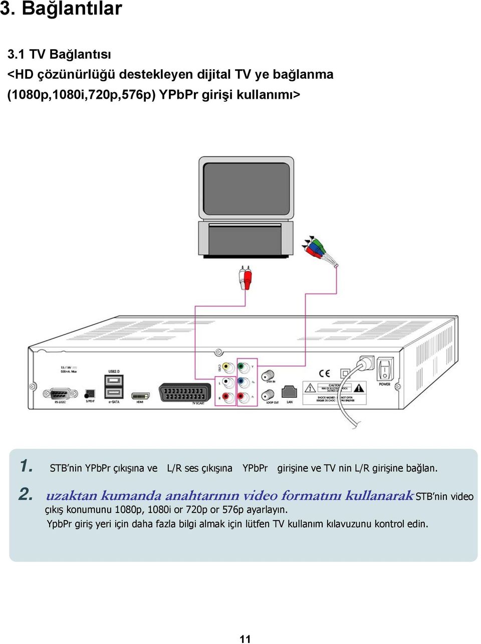 kullanımı> 1. STB nin YPbPr çıkışına ve L/R ses çıkışına YPbPr girişine ve TV nin L/R girişine bağlan. 2.