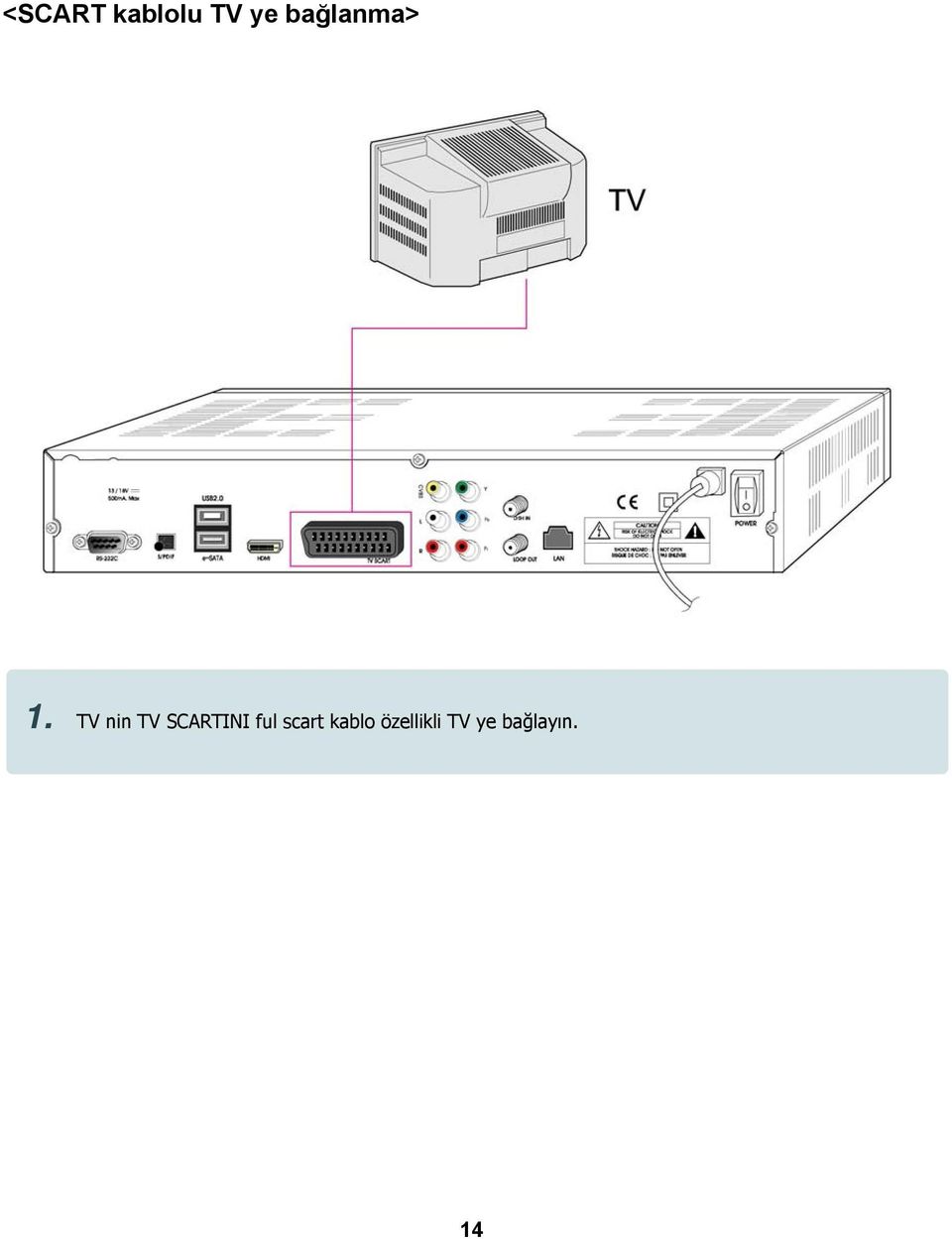 TV nin TV SCARTINI ful