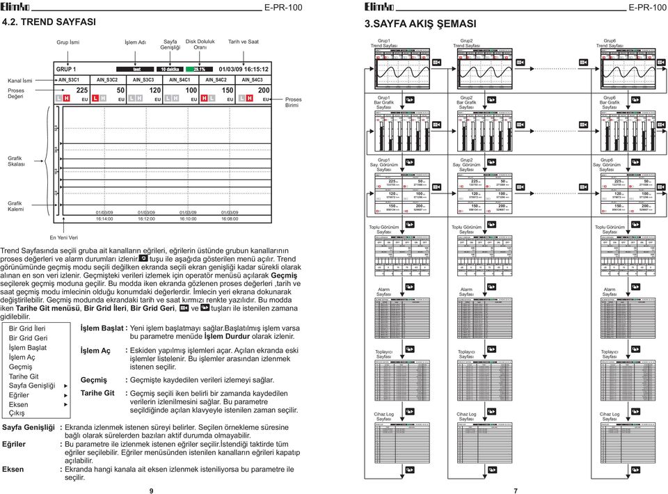 MODBUS_C dakika dakika AIN_SC MATA_C MODBUS_C.% AIN_SC.% AIN_SC AIN_SC // ::.% MATA_C // :: MODBUS_C NO KAYNAK TARÝ AÇIKAMA AINAR_SC // ::