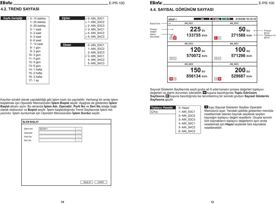 AIN_SC - AIN_SC - AIN_SC - AIN_SC - - AIN_SC - AIN_SC - AIN_SC - AIN_SC - AIN_SC Kanal Ýsmi Proses Deðeri Alarm Durumlarý GRUP AIN_SC /h /h AIN_SC AIN_SC /h /h AIN_SC AIN_SC /h dakika.