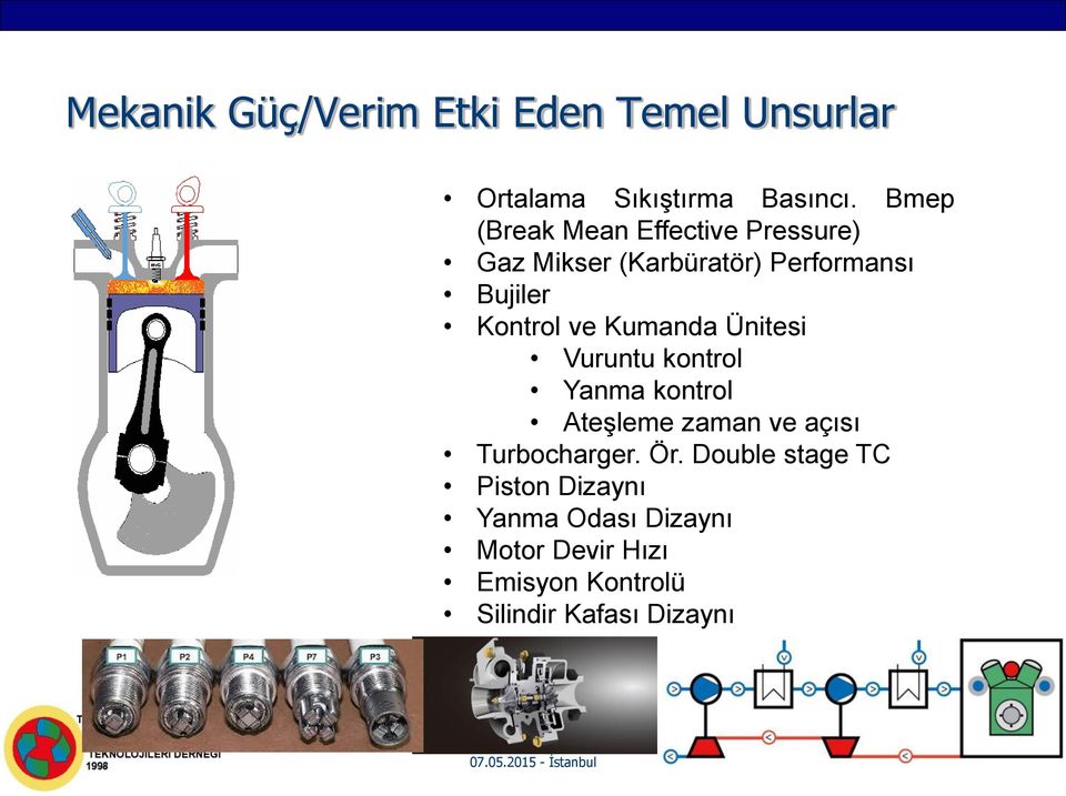 ve Kumanda Ünitesi Vuruntu kontrol Yanma kontrol Ateşleme zaman ve açısı Turbocharger. Ör.