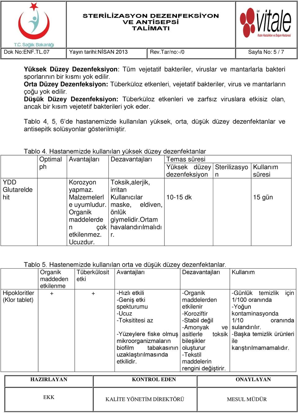 Düşük Düzey Dezenfeksiyon: Tüberküloz etkenleri ve zarfsız viruslara etkisiz olan, ancak bir kısım vejetetif bakterileri yok eder.