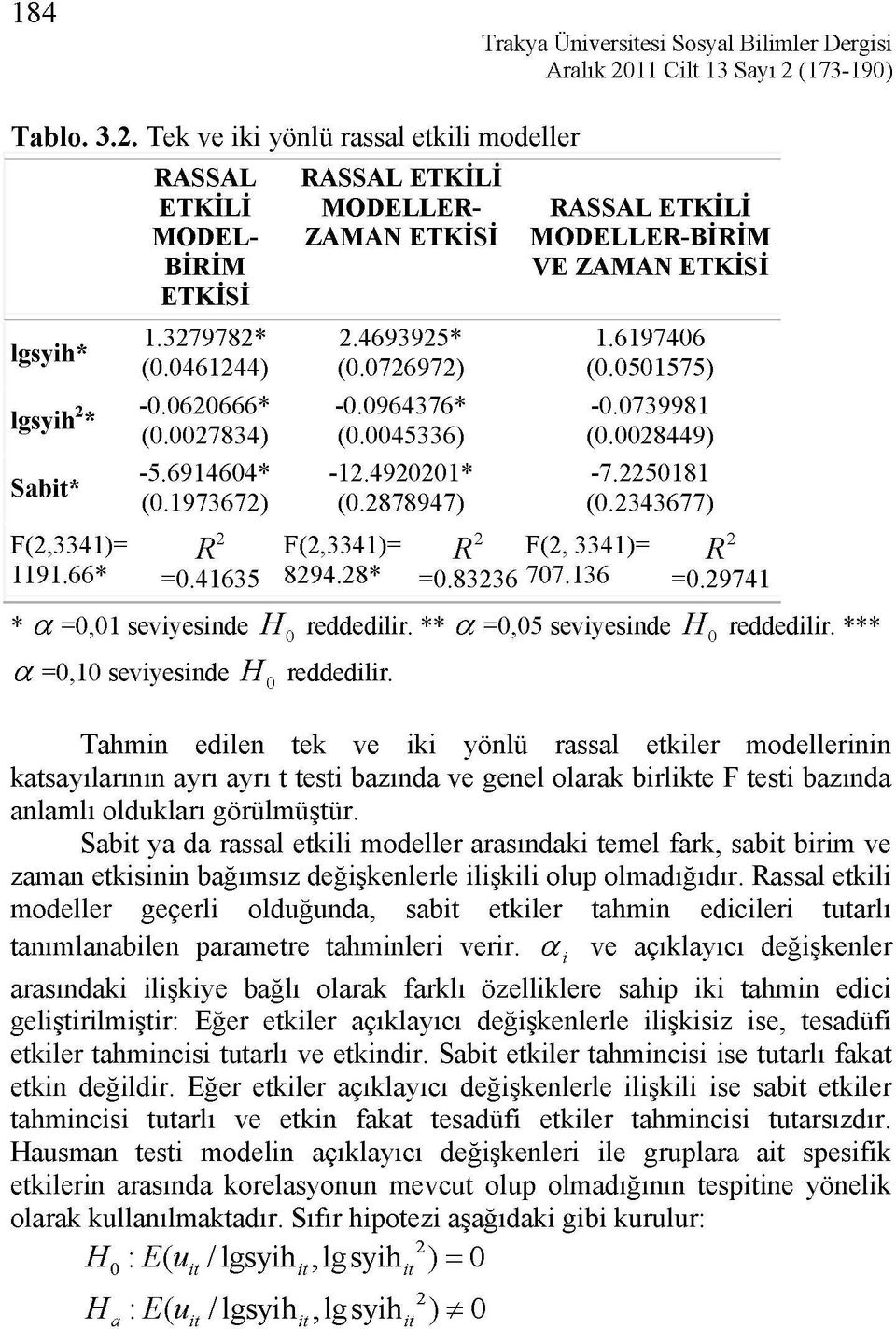 0501575) -0.0739981 (0.0028449) -7.2250181 (0.2343677) F(2,3341)= R 2 1191.66* =0.41635 F(2,3341)= R 2 F(2, 3341)= R 2 8294.28* =0.83236 707.136 =0.29741 * a =0,01 seviyesinde H0 reddedilir.