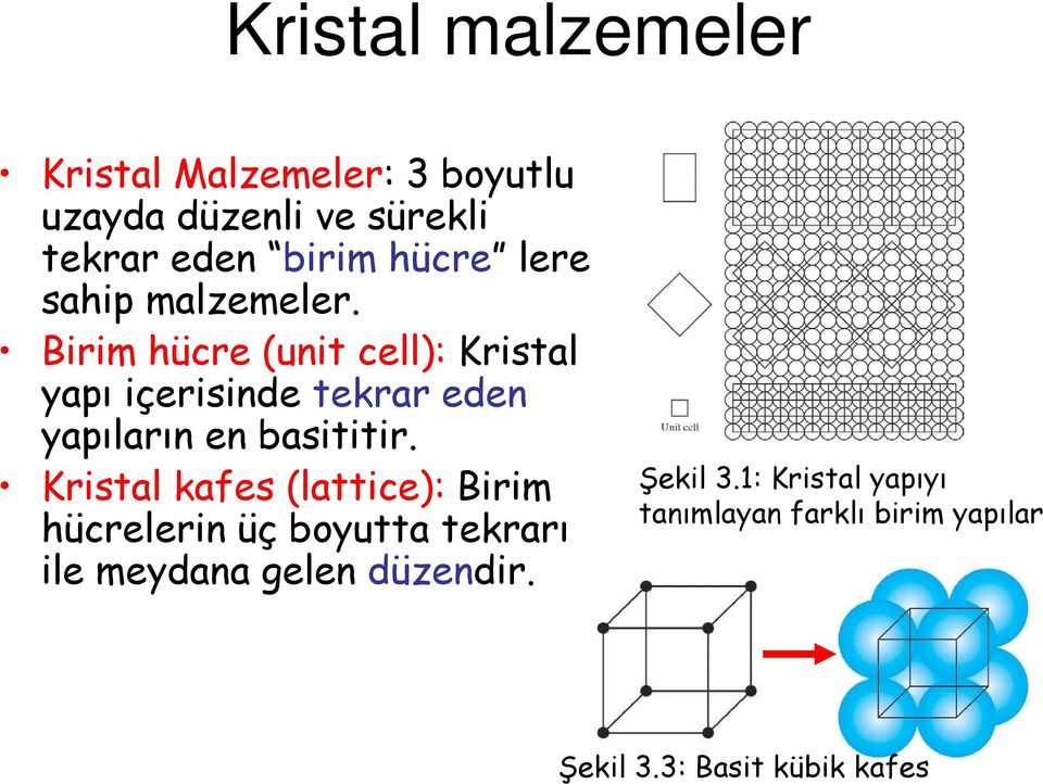 Birim hücre (unit cell): Kristal yapı içerisinde tekrar eden yapıların en basititir.