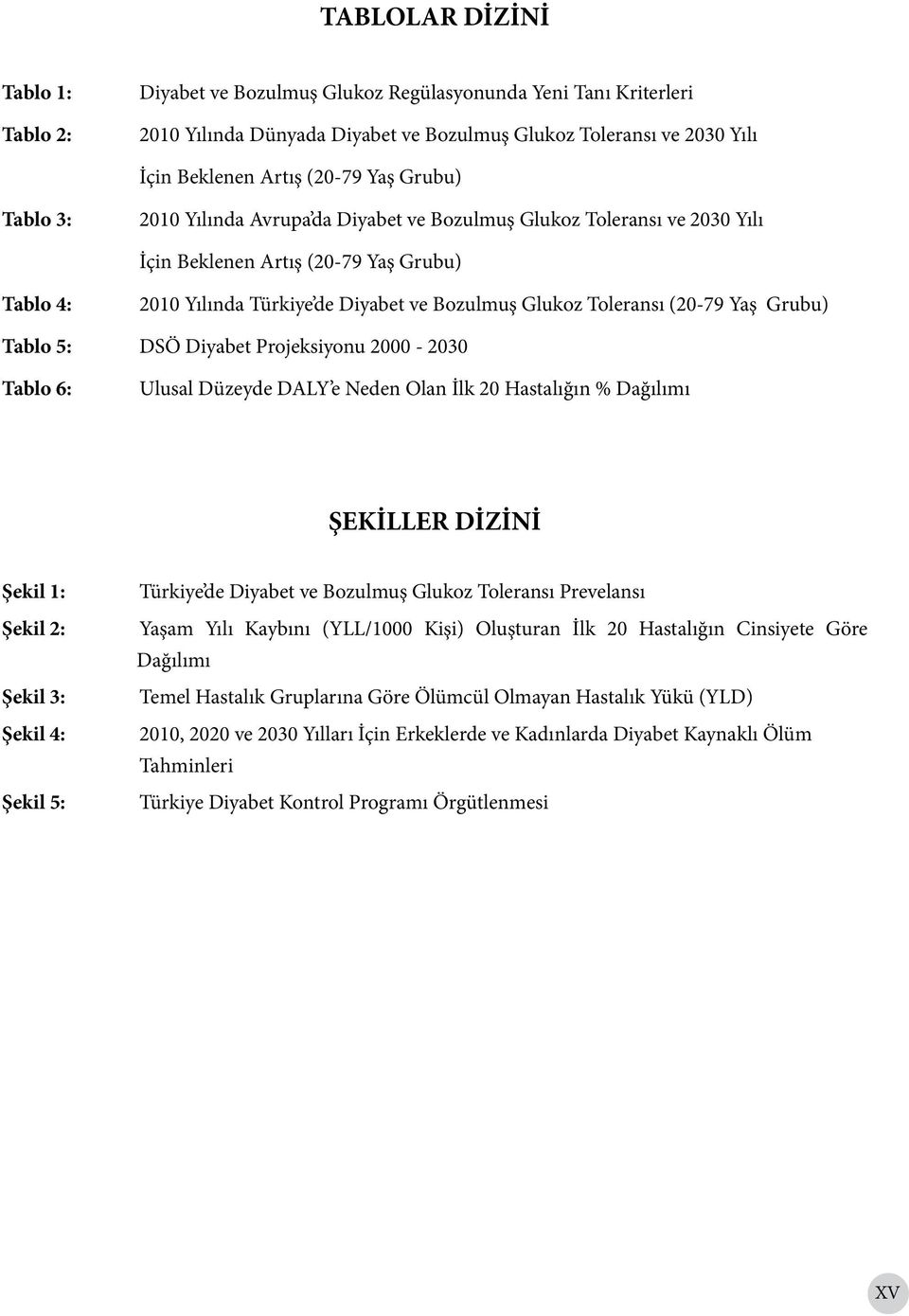 (20-79 Yaş Grubu) Tablo 5: DSÖ Diyabet Projeksiyonu 2000-2030 Tablo 6: Ulusal Düzeyde DALY e Neden Olan İlk 20 Hastalığın % Dağılımı ŞEKİLLER DİZİNİ Şekil 1: Şekil 2: Şekil 3: Şekil 4: Şekil 5: