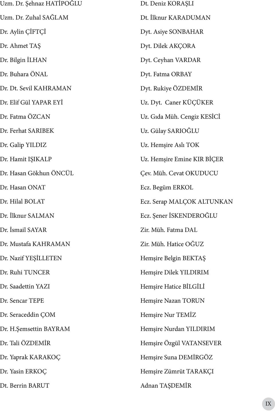 Sencar TEPE Dr. Seraceddin ÇOM Dr. H.Şemsettin BAYRAM Dr. Tali ÖZDEMİR Dr. Yaprak KARAKOÇ Dr. Yasin ERKOÇ Dt. Berrin BARUT Dt. Deniz KORAŞLI Dt. İlknur KARADUMAN Dyt. Asiye SONBAHAR Dyt.