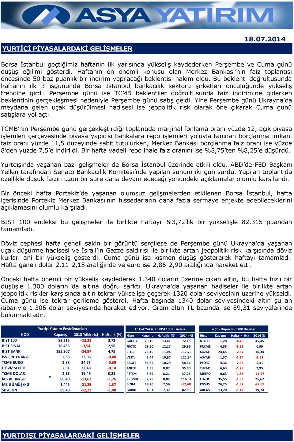 Bu beklenti doğrultusunda haftanın ilk 3 işgününde Borsa İstanbul bankacılık sektörü şirketleri öncülüğünde yükseliş trendine girdi.