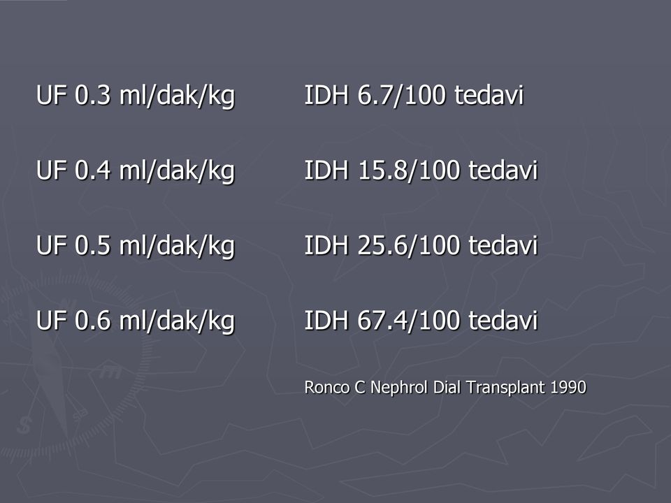 5 ml/dak/kg IDH 25.6/100 tedavi UF 0.