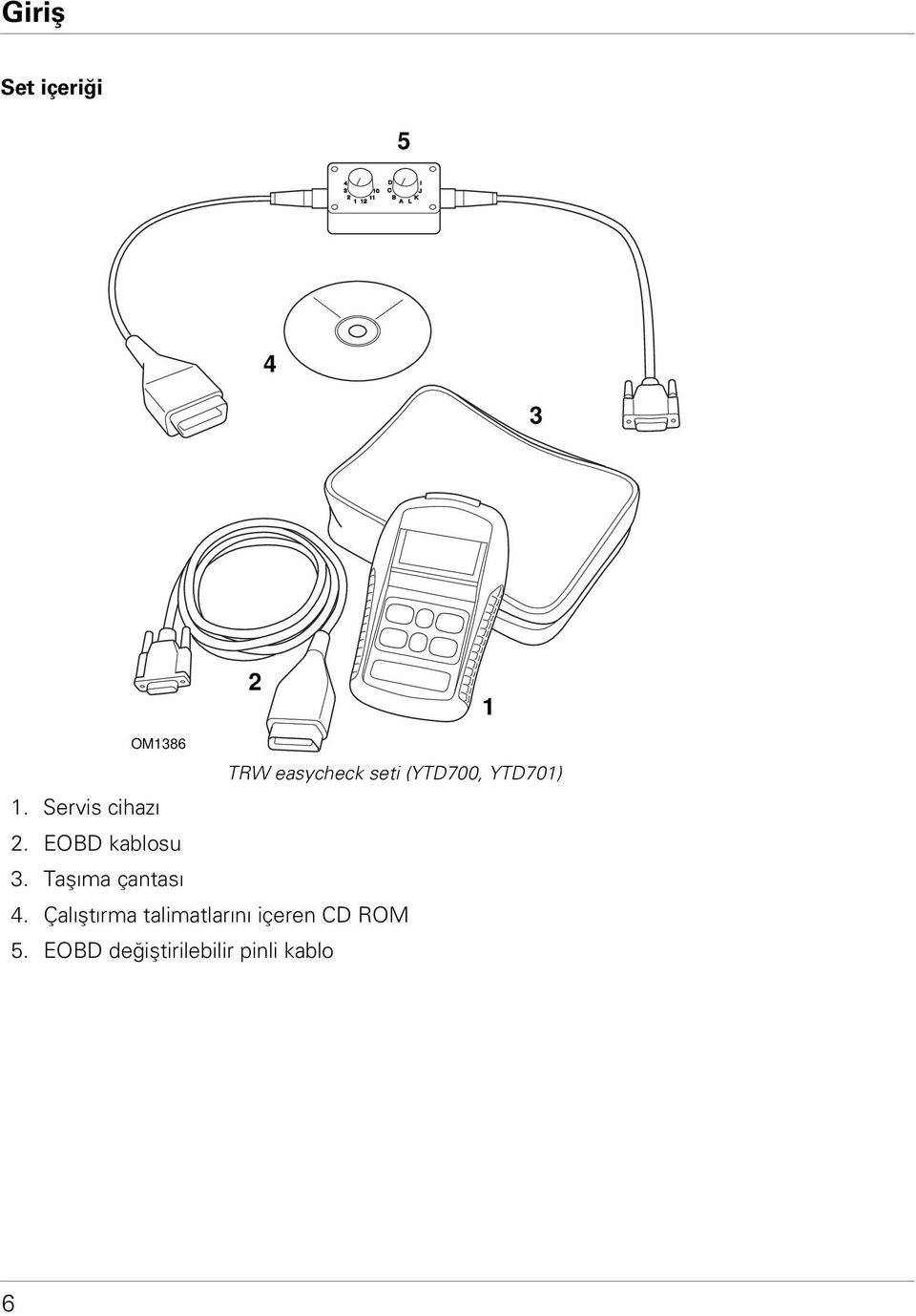 Servis cihazı 2. EOBD kablosu 3. Taşıma çantası 4.