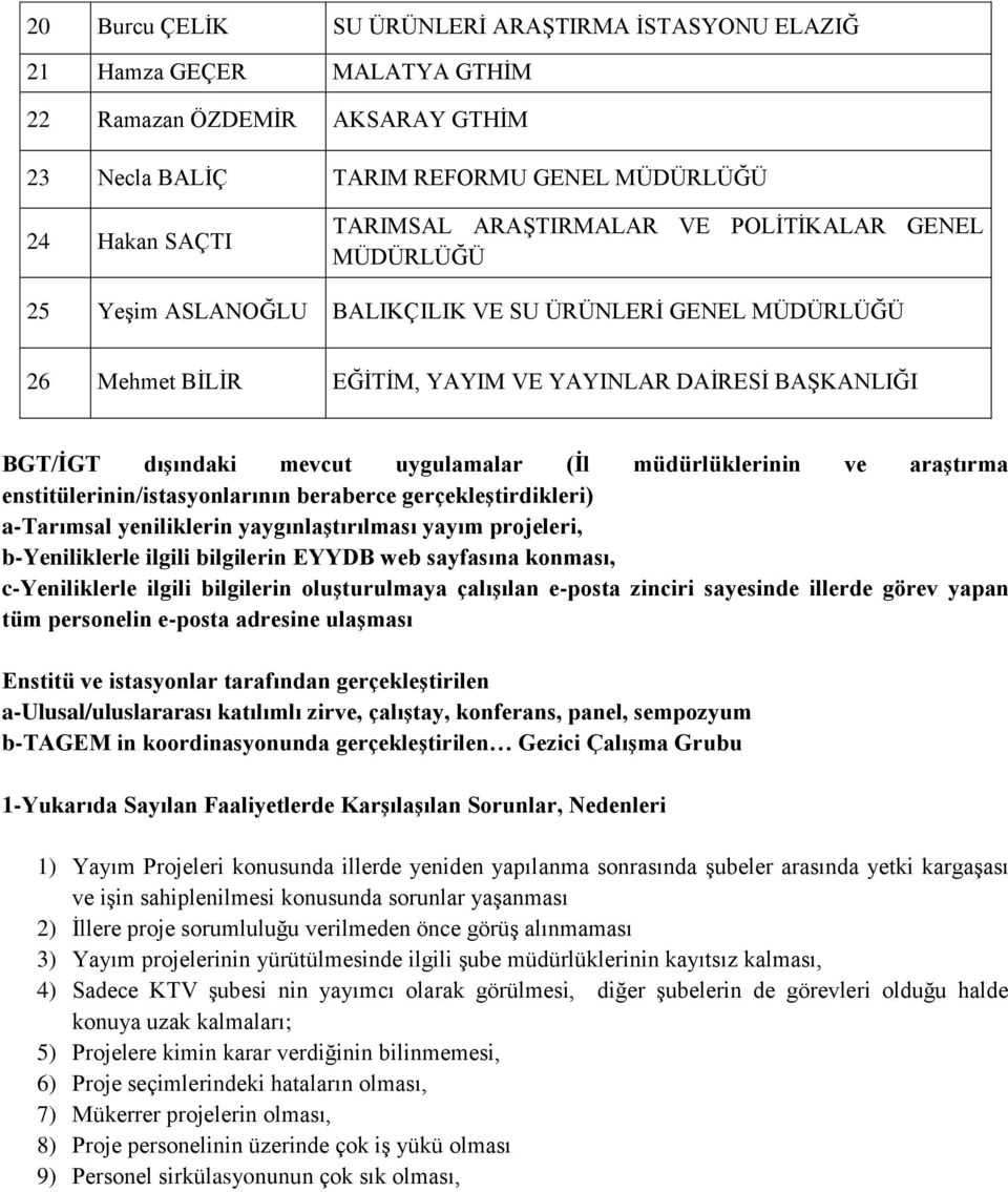 müdürlüklerinin ve araştırma enstitülerinin/istasyonlarının beraberce gerçekleştirdikleri) a-tarımsal yeniliklerin yaygınlaştırılması yayım projeleri, b-yeniliklerle ilgili bilgilerin EYYDB web