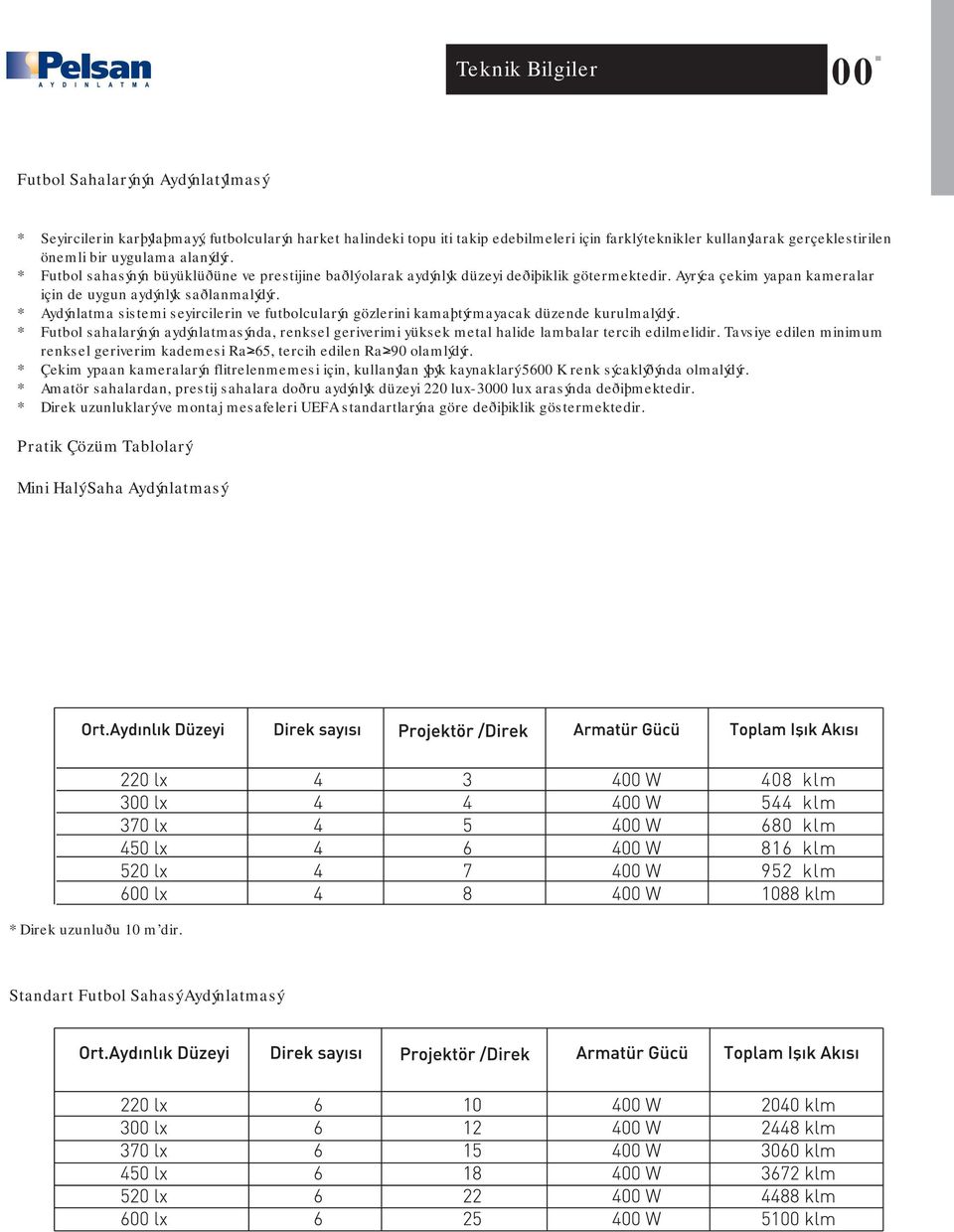 * Aydýnlatma sistemi seyircilerin ve futbolcularýn gözlerini kamaþtýrmayacak düzende kurulmalýdýr.