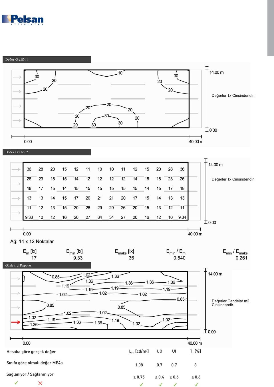 Grafiði 2