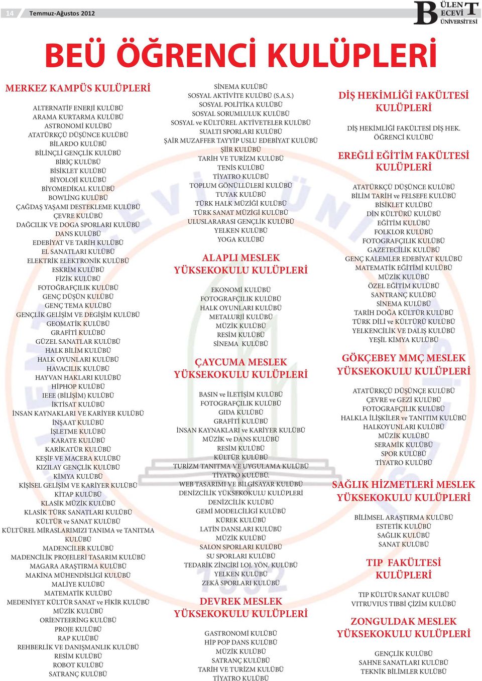 SANATLARI KULÜBÜ ELEKTRİK ELEKTRONİK KULÜBÜ ESKRİM KULÜBÜ FİZİK KULÜBÜ FOTOĞRAFÇILIK KULÜBÜ GENÇ DÜŞÜN KULÜBÜ GENÇ TEMA KULÜBÜ GENÇLİK GELİŞİM VE DEGİŞİM KULÜBÜ GEOMATİK KULÜBÜ GRAFİTİ KULÜBÜ GÜZEL